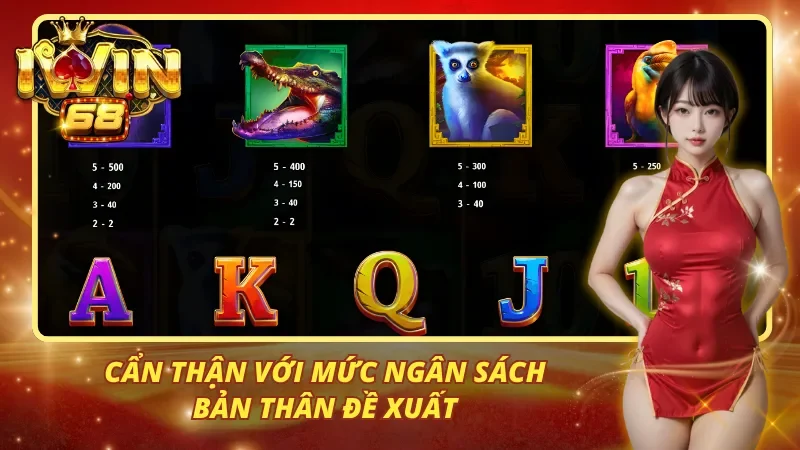 Cẩn thận với mức ngân sách bản thân đề xuất