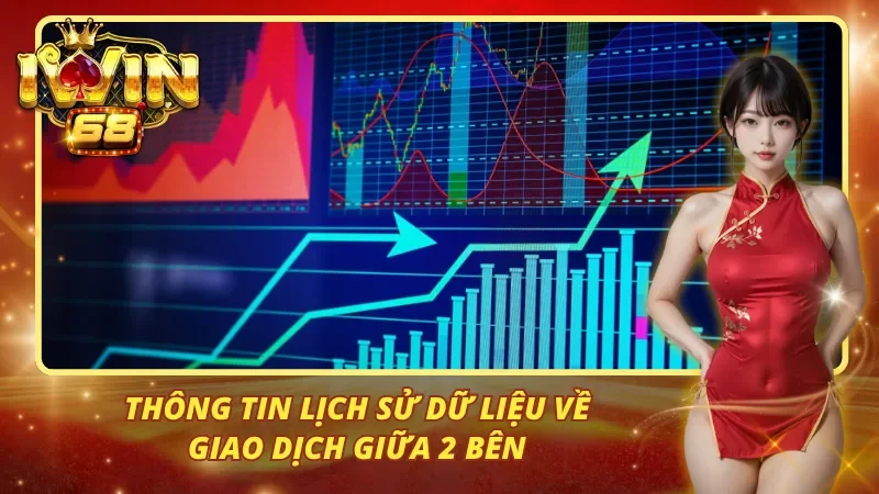 Thông tin lịch sử dữ liệu về giao dịch giữa 2 bên