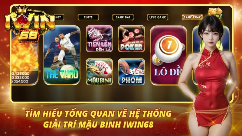 Tìm hiểu tổng quan về hệ thống giải trí mậu binh iwin68