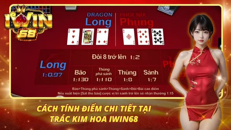 Cách tính điểm chi tiết tại trác kim hoa iwin68